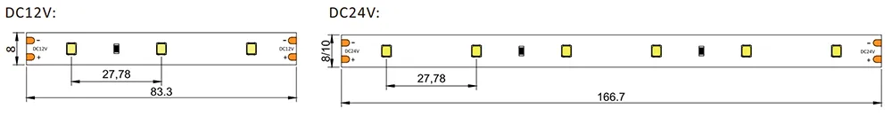 dimension of 2835 LED strip 36LED