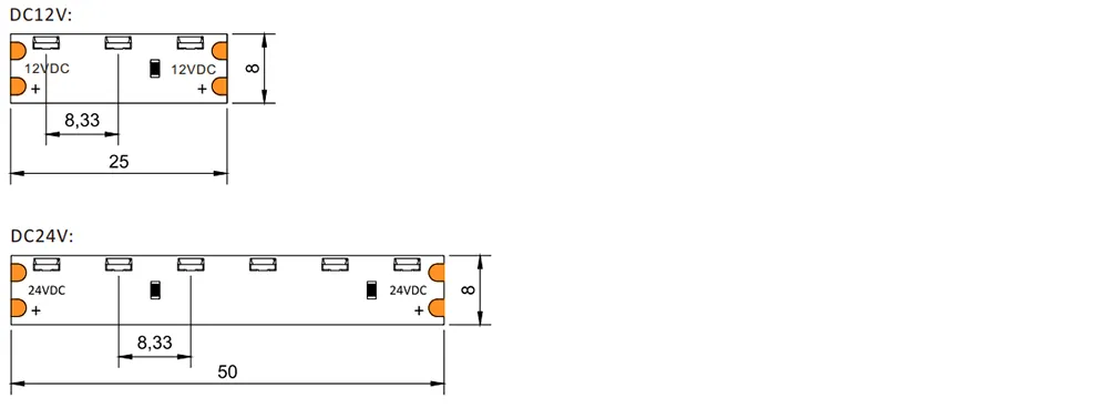 dimension of side-emitting 3014 120LED