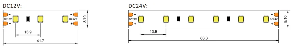 dimension of 2835 LED strip 72LED