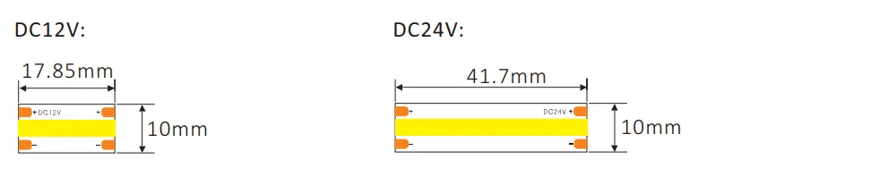 dimension of COB strip 504 chips