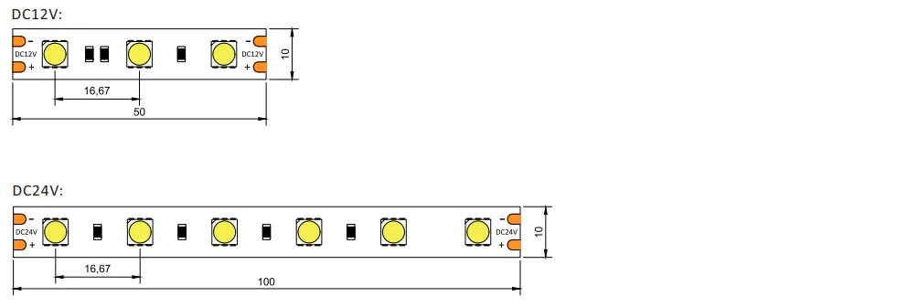 dimension of Optical Angle Control LED strip 5050 60LED with lens