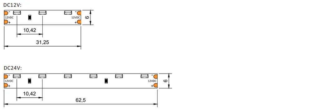 dimension of side-emitting 3014 LED strips 96LED