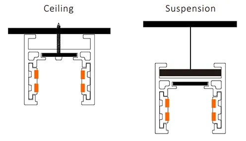 M20 Magnet Track-M4 installation